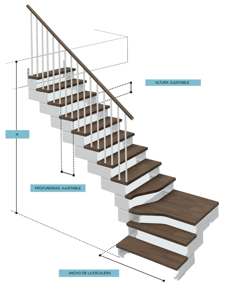 ES-measurements-composity-2-low